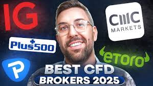 Finding the Best CFD Broker A Comprehensive Guide to Trading Success Finding the Best CFD Broker A Comprehensive Guide to Trading Success